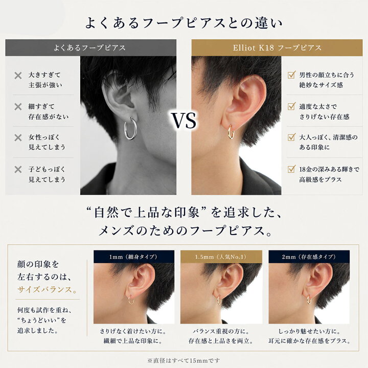 楽天市場】【 VALUABLE 】 18金 ピアス メンズ 18k 「 NEW 