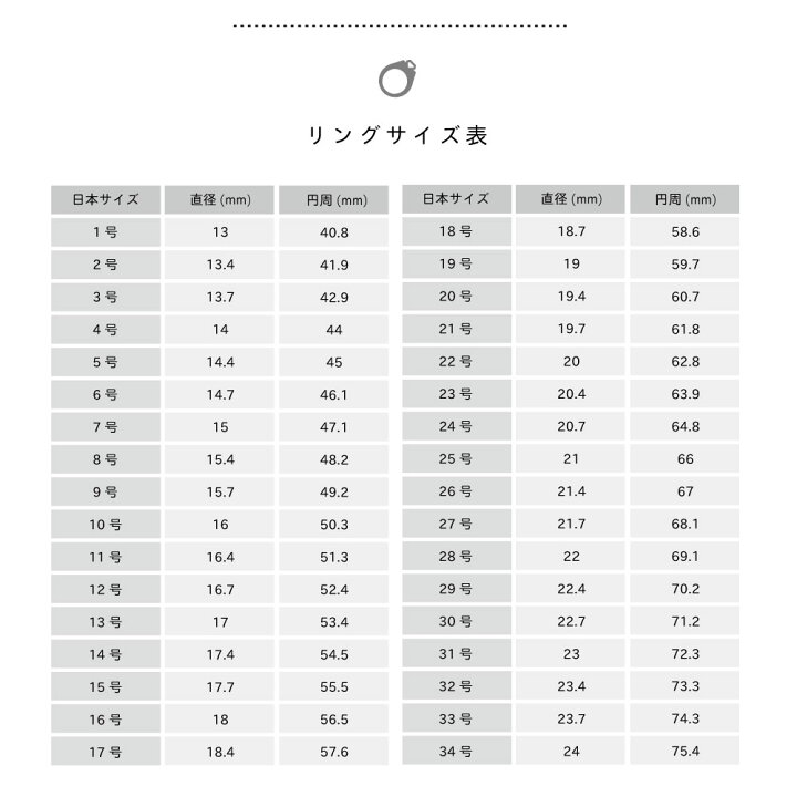 楽天市場】【ファッション誌掲載】VJ【ブイジェイ】18金 メンズ リング 