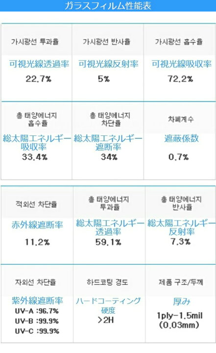 楽天市場 窓 ガラスフィルム 目隠し シート フィルム お得な100cm巾 おしゃれ 目隠しシート ガラスシート スモーク Uvカット 緑 グリーン 遮光 ガラス 遮熱 浴室 目隠しフィルム ガラスシール はがせる 透明 ウィンドウフィルム カフェ 家具 ドア シール 窓用 光 夜