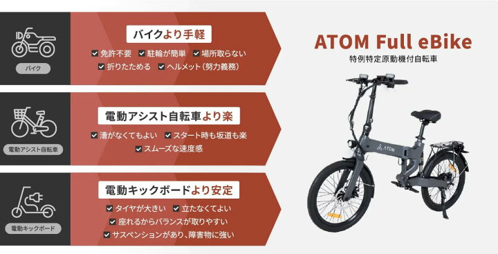 楽天市場】【5000円OFFクーポン配布中】フル電動サイクル ATOM Full 