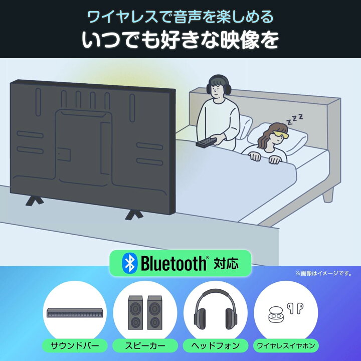 楽天市場】ハイセンス 2024年モデル 50E6N [50インチ] 通常配送商品 