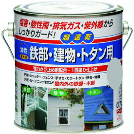 ニッぺ　油性鉄部・建物・トタン用　0．7L　グレー　HUB121−0．7 1缶