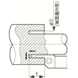 京セラ 溝入れ用ホルダ 1個 (KFMSR2525M235800-5)