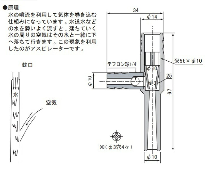 楽天市場 ｱｽﾋﾟﾚｰﾀｰ 水流ﾎﾟﾝﾌﾟ Ptfe製 1個 福祉用具のバリューケア