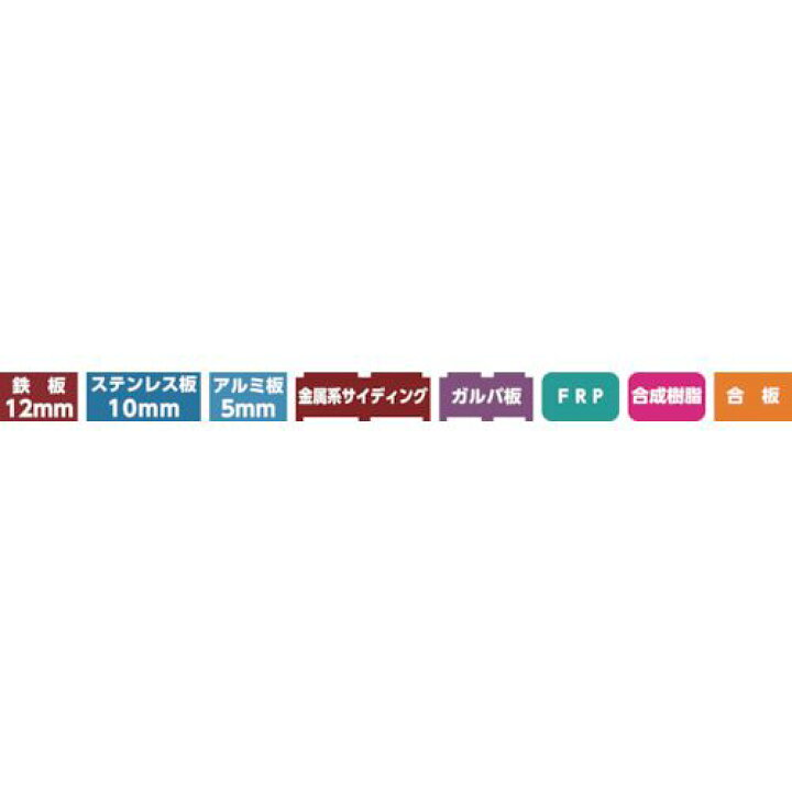 高い素材 品番 ハウスｂ ｍ 刃径７６ｍｍ トリプル超硬ロングホールソー 1本 Diy 工具