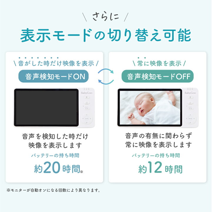 楽天市場】【楽天1位】 BabyGoo ベビーモニター 赤ちゃん カメラ 