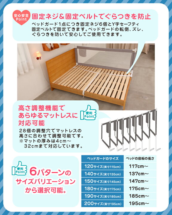 楽天市場 楽天3冠達成 Babygoo ベッドガード ベッドフェンス 赤ちゃん ベビー 世界最高レベルの安全検査適合済み 小児科医監修安心安全の ベッドガード バリュープライス