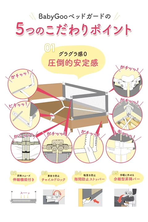 楽天市場】【マラソン限定P5倍】【楽天30冠】【特許取得済】 BabyGoo 