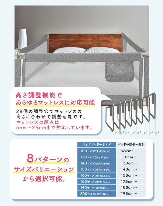 楽天市場】【楽天ランキング30冠】ベッドガード ベッドフェンス 