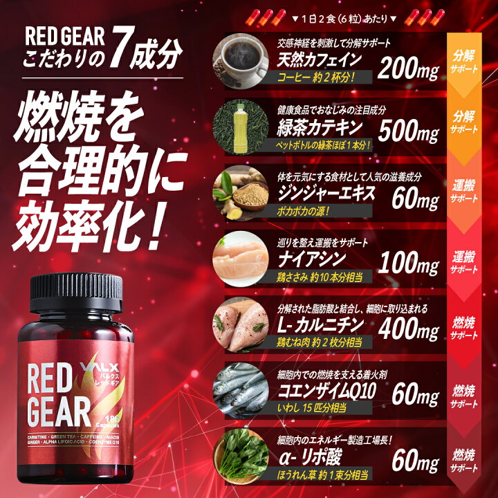 楽天市場】【特別価格】【VALX RED GEAR】燃焼系 サプリ カルニチン 
