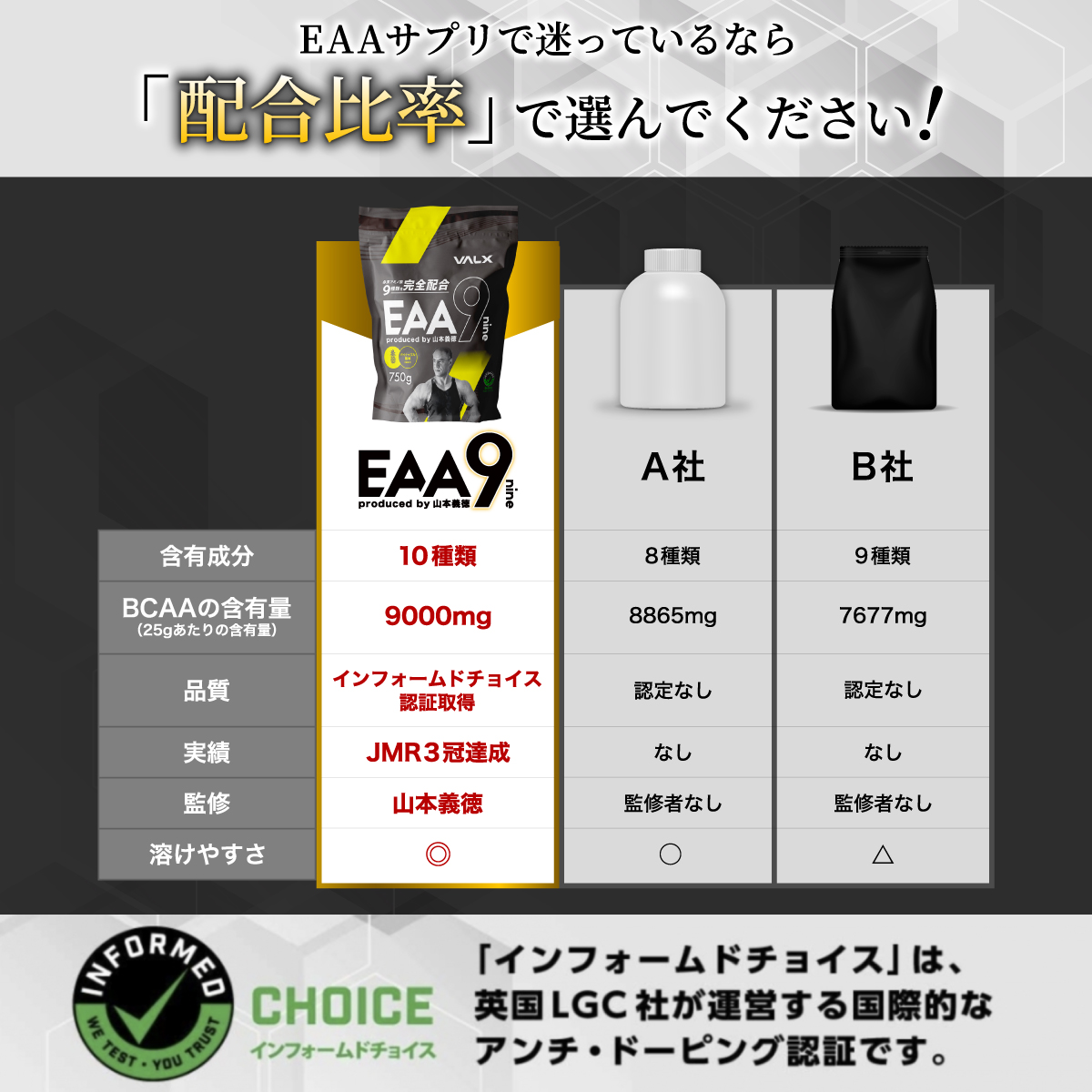 VALX (バルクス) EAA9 Produced by 山本義徳 750g コーラ風味 EAA 必須アミノ酸 イーエーエー ナイン ベータアラニン 配合 男性 女性 ダイエット 筋トレ サプリ オススメ 送料無料