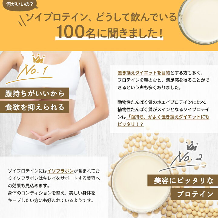 楽天市場 Valx ソイプロテイン 新発売 1kg 植物性 大豆 プロテイン タンパク質 女性 ダイエット 糖質制限 筋トレ 山本義徳 チョコレート マンゴー バナナ ほうじ茶 Valx Online Store