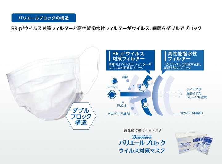 楽天市場】抗ウイルスマスク バリエール備蓄用（10枚） : 良品楽市バンビ