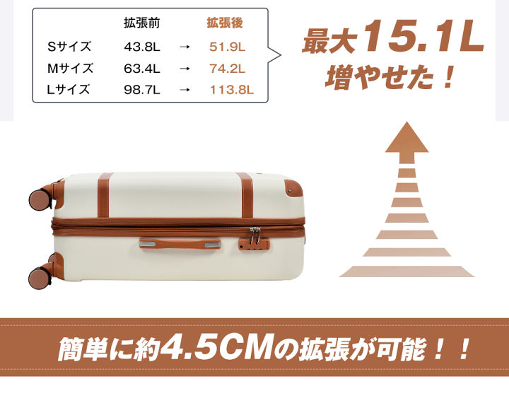 楽天市場】【全品P5倍☆今夜20時〜2H限定!】スーツケース l 楽天市場】【全品P5倍☆今夜20時〜2H限定!】スーツケース l