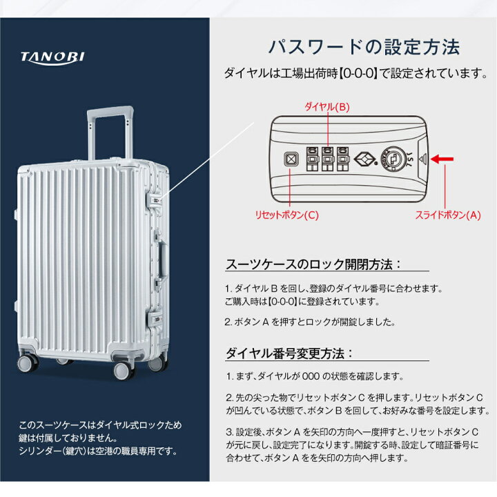 楽天市場】スーツケース 機内持込 軽量 キャリーケース フレームタイプ 