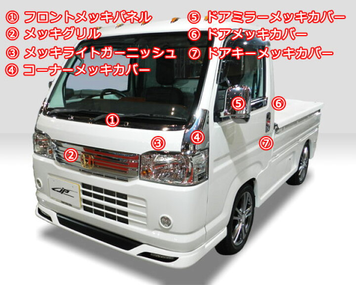 楽天市場】軽トラ ホンダ アクティトラック ドアカバー R&L メッキ 