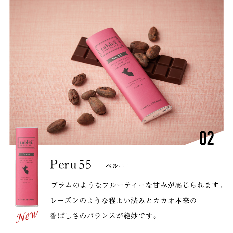 チョコさま専用 - 香水(ユニセックス)