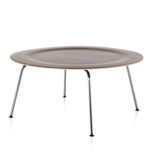 C[Y vCEbhR[q[e[u ^x[X^EH[ibggbv [CTM. OU 47]