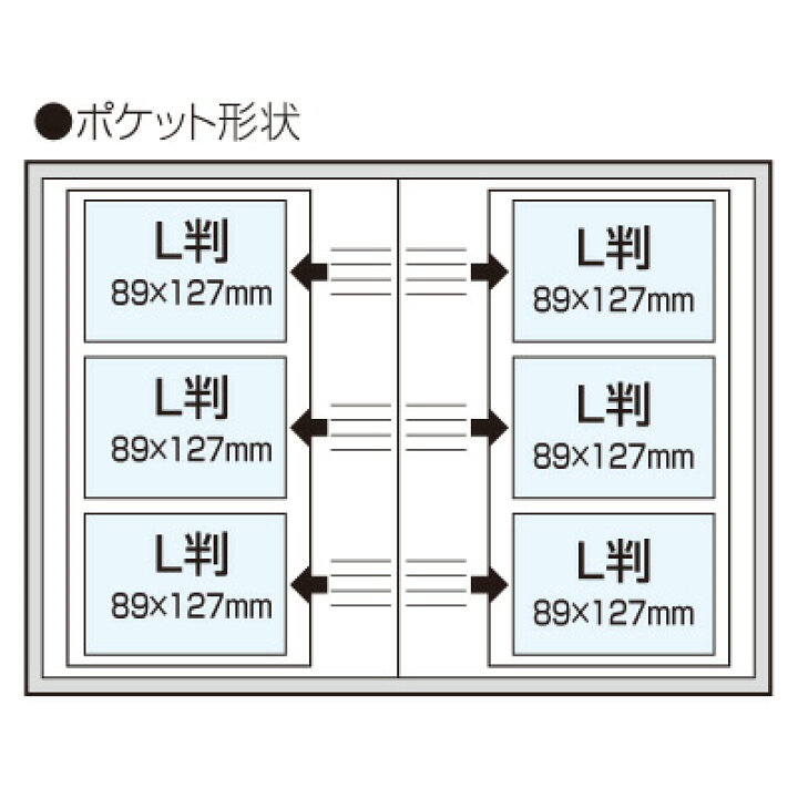楽天市場】ナカバヤシ アンパンマン 5冊ボックス ポケットアルバム L判 