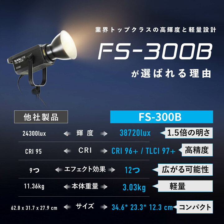 楽天市場】【11倍ポイント】NANLITE FS-300B 撮影用ライト LED 高出力 