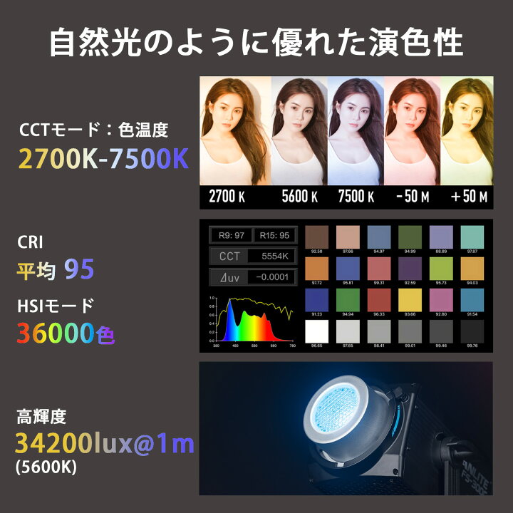 楽天市場】NANLITE FS-300C 撮影用ライト 2700-7500K 300W RGB撮影用 