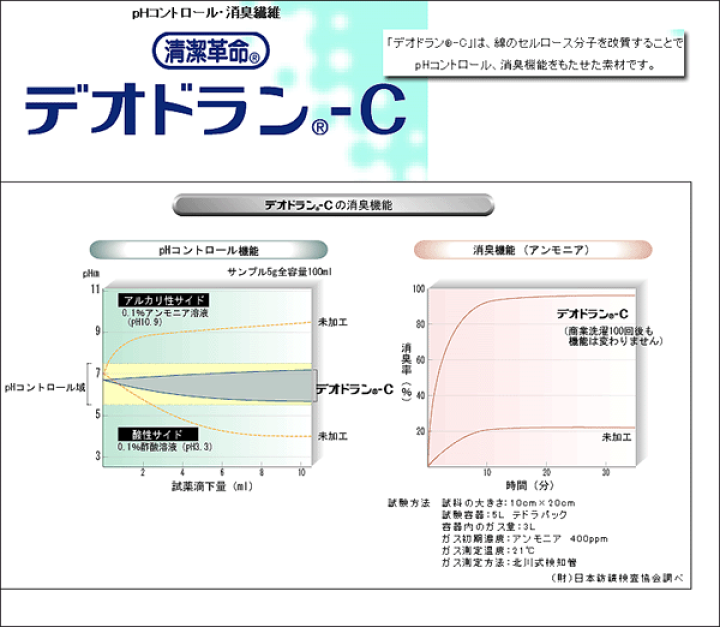 楽天市場】ビジネス用 腹巻 メンズ 日本製 抗菌消臭 素材提供