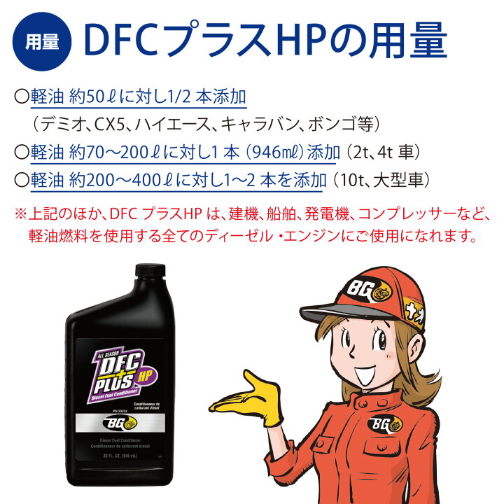 楽天市場】ディーゼル 添加剤 ディーゼルケア BGジャパン DFC プラスHP 