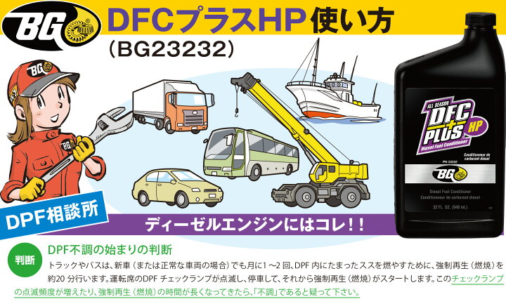 楽天市場】ディーゼル 添加剤 ディーゼルケア BGジャパン DFC プラスHP 