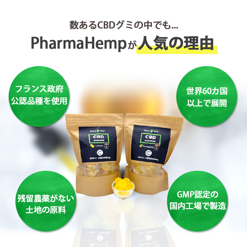 楽天市場】CBD グミ ぐみ 国産 Pharma Hemp Japan ファーマヘンプ 