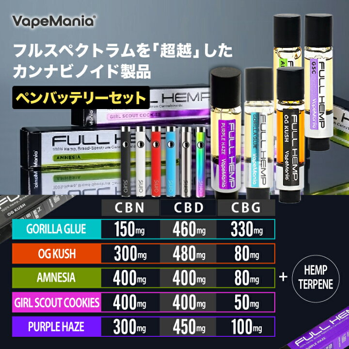 楽天市場】【新規制対応】 CBD カートリッジ セット cbn cbd cbg 高 