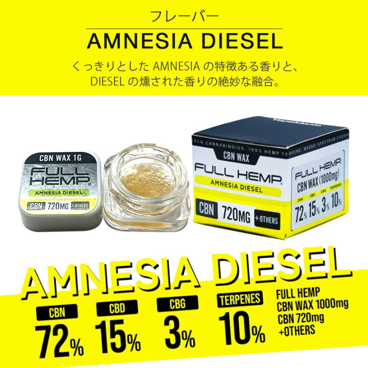 楽天市場】＼40%OFFクーポン有／【楽天1位獲得】 CBD ワックス CBN CBG 