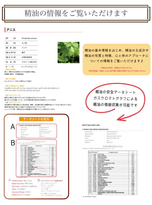 楽天市場 アロマオイル 選べる 精油 天然100 5ml 6本 品質で選ぶ 天然 植物の香り エッセンシャルオイル Mom S Life Aroma マムズライフ アロマ ラベンダー イランイラン ベンゾイン フランキンセンス ゼラニウム ローズ ジャスミン カモミール アロマディフューザー