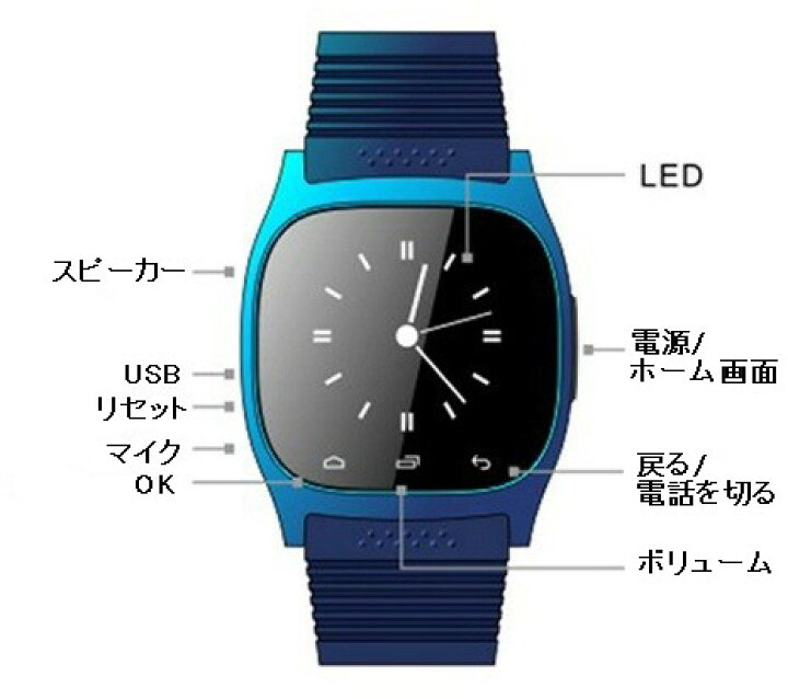 楽天市場】スマートウォッチ M26 タッチスクリーン 通話 歩数計 