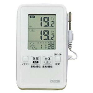 NZ fW^IN-OUTxv hH^ AP-09W[䂤pPbgAAs]