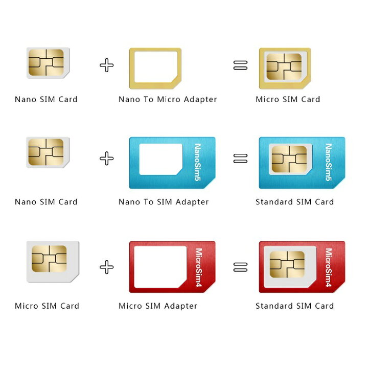 59円 65%OFF【送料無料】 SIM変換アダプタ 5点セット Nano Micro SIM 変換アダプター 取り出し用ピン 磨き棒付き _ 59円 65%OFF【送料無料】 SIM変換アダプタ 5点セット Nano Micro SIM 変換アダプター 取り出し用ピン 磨き棒付き _
