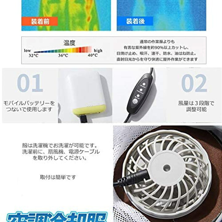 楽天市場】ベスト 冷却服 《迷彩》 《Mサイズ》 作業服 ファン 熱中症 