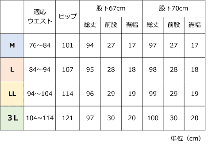 楽天市場】【送料無料】防風 ボンディング ストレッチ パンツ 2色組