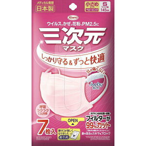 yN[|ΏہzyzO}XN STCY sN 7@ԕ@EBX@zR@PM2.5@Ri@nEX_Xg