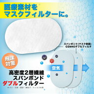 【日本製 高品質】 マスク フィルター インナー シート 50枚 医療用 素材 2層繊維 取替シート 交換シート…