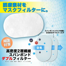 【日本製 高品質】 マスク フィルター インナー シート 50枚 医療用 素材 2層繊維 取替シート 交換シート 国産 ウイルス対策 花粉対策 マスク 交換フィルター 不織布 花粉症 入荷 予防 お手軽 使い捨て