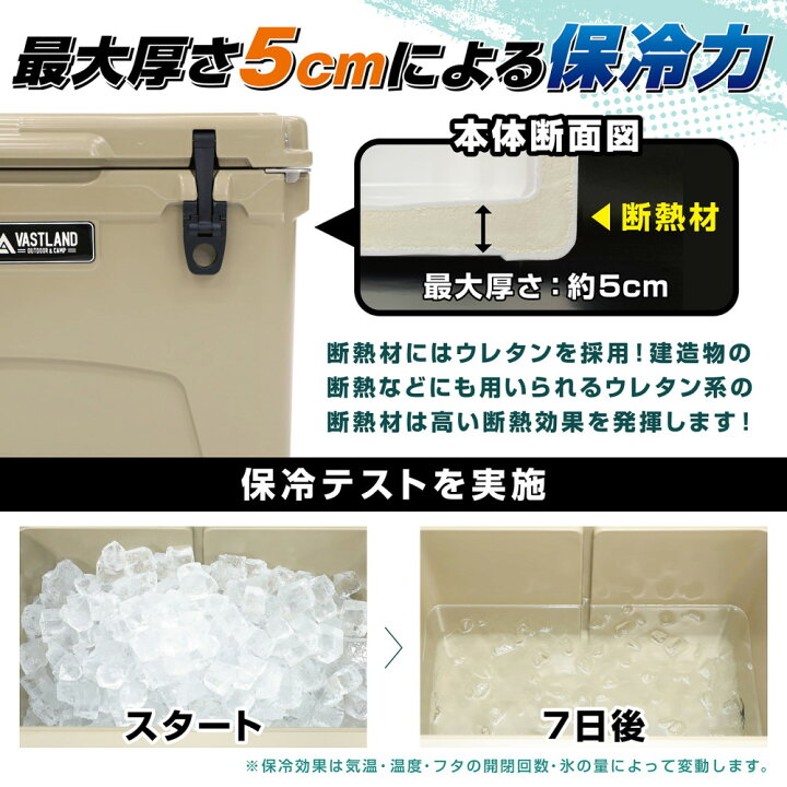 楽天市場】VASTLAND タフクーラーボックス ラッチタイプ キャンプ用 