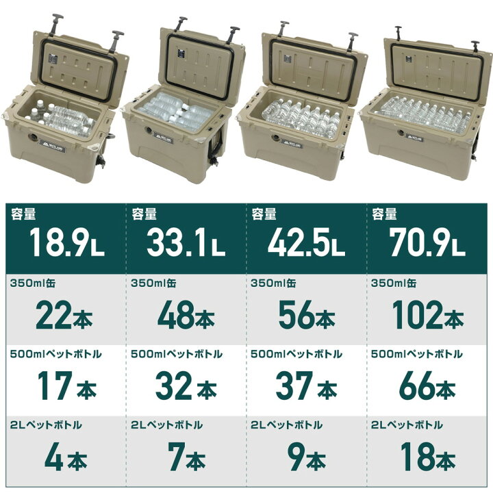 楽天市場】VASTLAND タフクーラーボックス 18.9L 33.1L 42.5L 70.9L T 