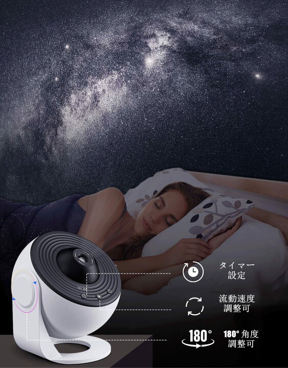 プラネタリウム 12枚入りフィルムディスク付き 家庭用 部屋用 ホームスター スタープロジェクターライト ギャラクシーライト 星空投影ライト 星雲 月 天体 ライトプロジェクター 天井プロジェクター 日本語説明書付き HD ズーム 3D効果投影 ベクトロン