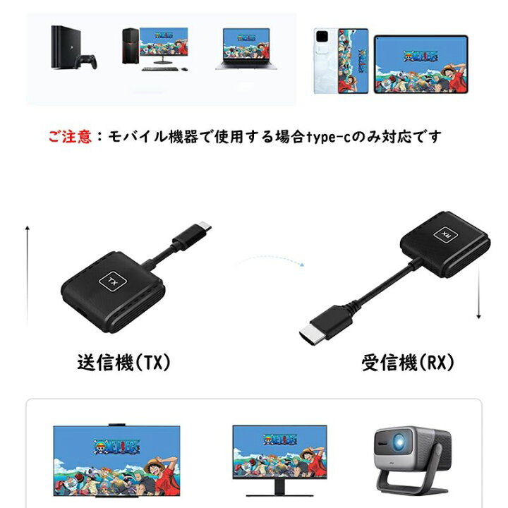 楽天市場】4K ワイヤレスHDMI 送受信機 小型 4K/5Ghz 収納に便利 無線 