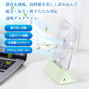 fXNt@ @ ^@ USB@ @ É@ ܂肽ݐ@ ~jt@ }Olbgt@ ݂艺t@ LEDCgt uVX[^[ ȃXy[X Lb`