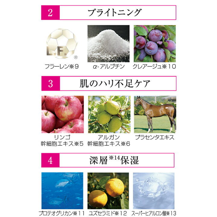 楽天市場】PE ザ ベガス (保湿美容液) 【メーカー品質保証】30mL  