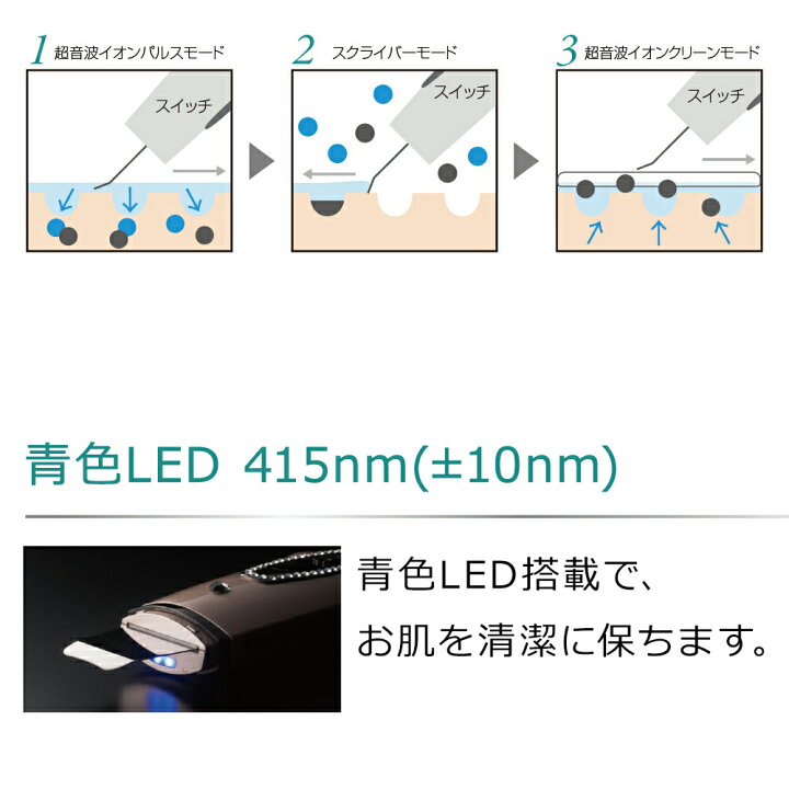 楽天市場】＼お買い物マラソン限定 ポイント10倍／ドクターフレスコ ザ  