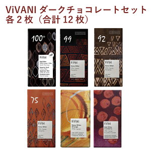ViVANI B@[j@I[KjbN`R[g XyA_[N`R[g100EJJI99%EJJI92%EJJI75%EIWENx[ e2iv12jhCc̃`R[g@o