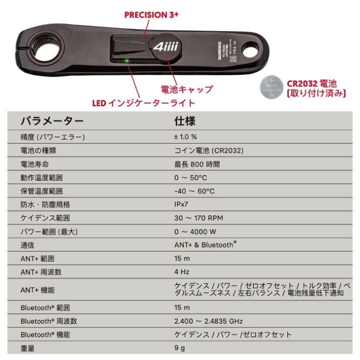 楽天市場】(即納あり)4iiii フォーアイ PRECISION3＋ POWERMETERS 