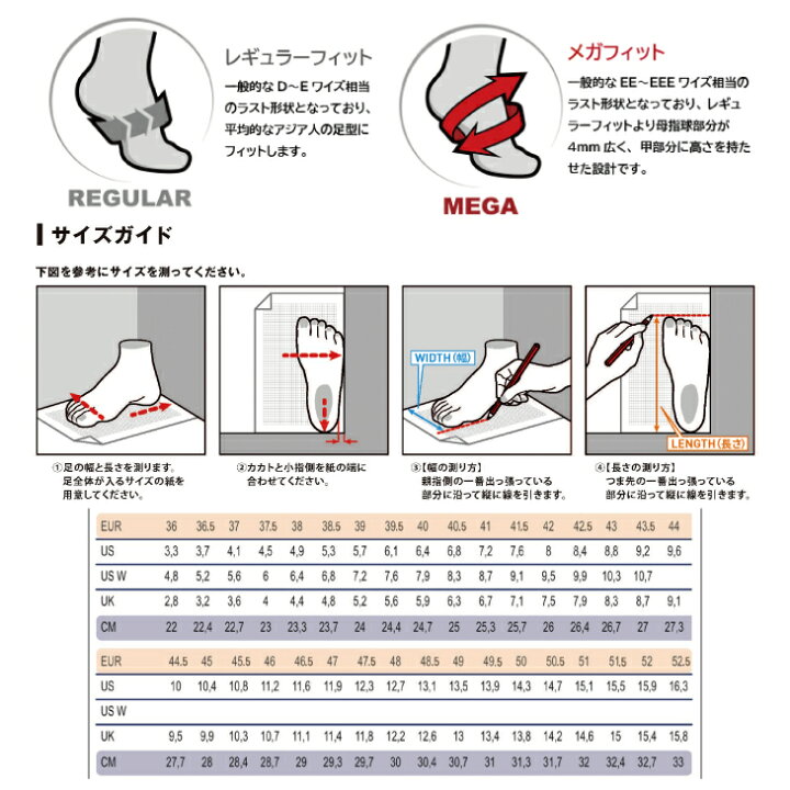 楽天市場】(即納あり)SIDI シディ 2025 PRIMA プリマ WHITE BLACK 
